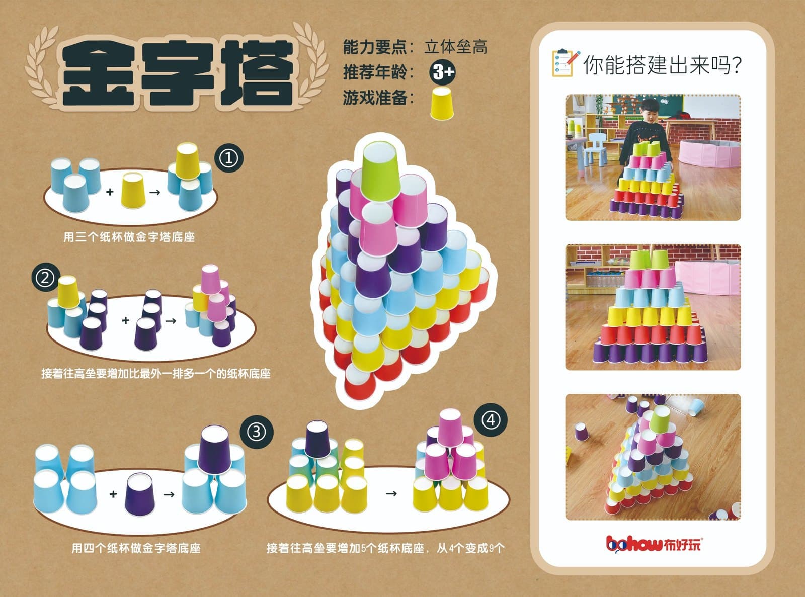 布好玩教具 纸杯金字塔产品资料图 4