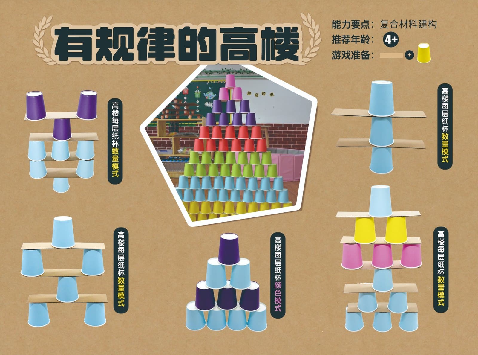 布好玩教具 纸杯金字塔产品资料图 8