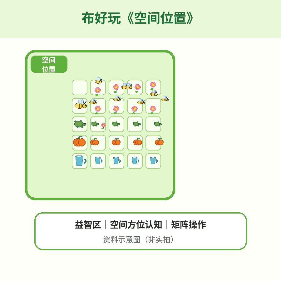 布好玩教具 空间位置幼儿园区角活动场景